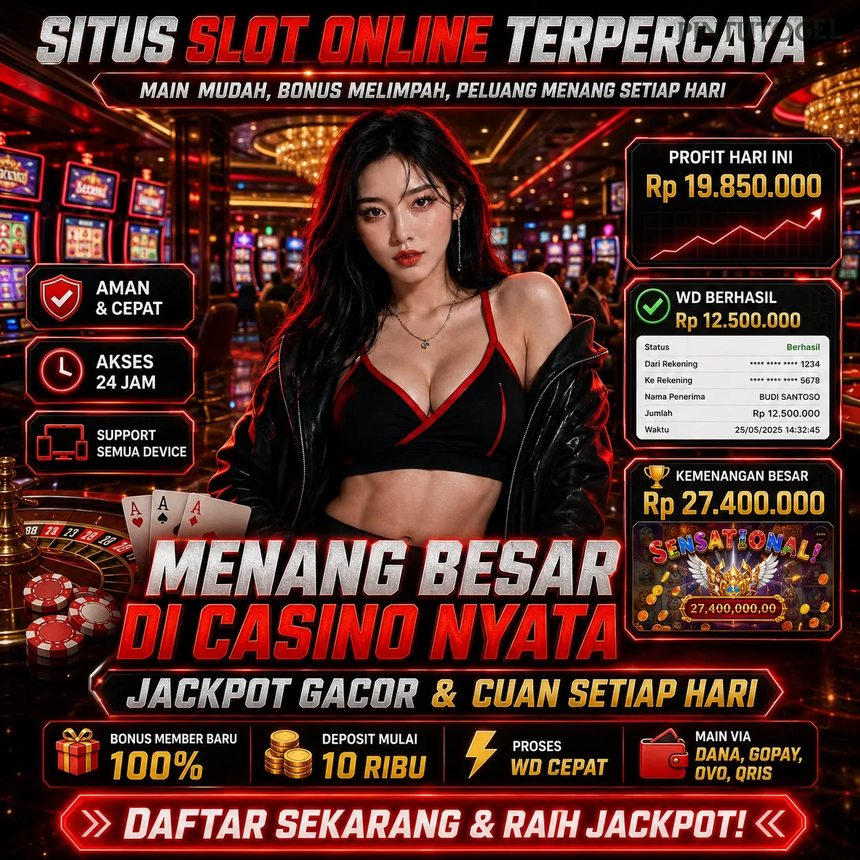 pintutogel